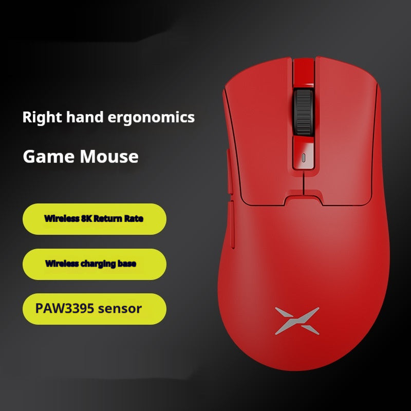 ApexFlow M900 8K Pro Wireless